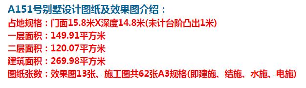 农村房屋怎么设计实用，这款欧式设计图，农村人直夸不错